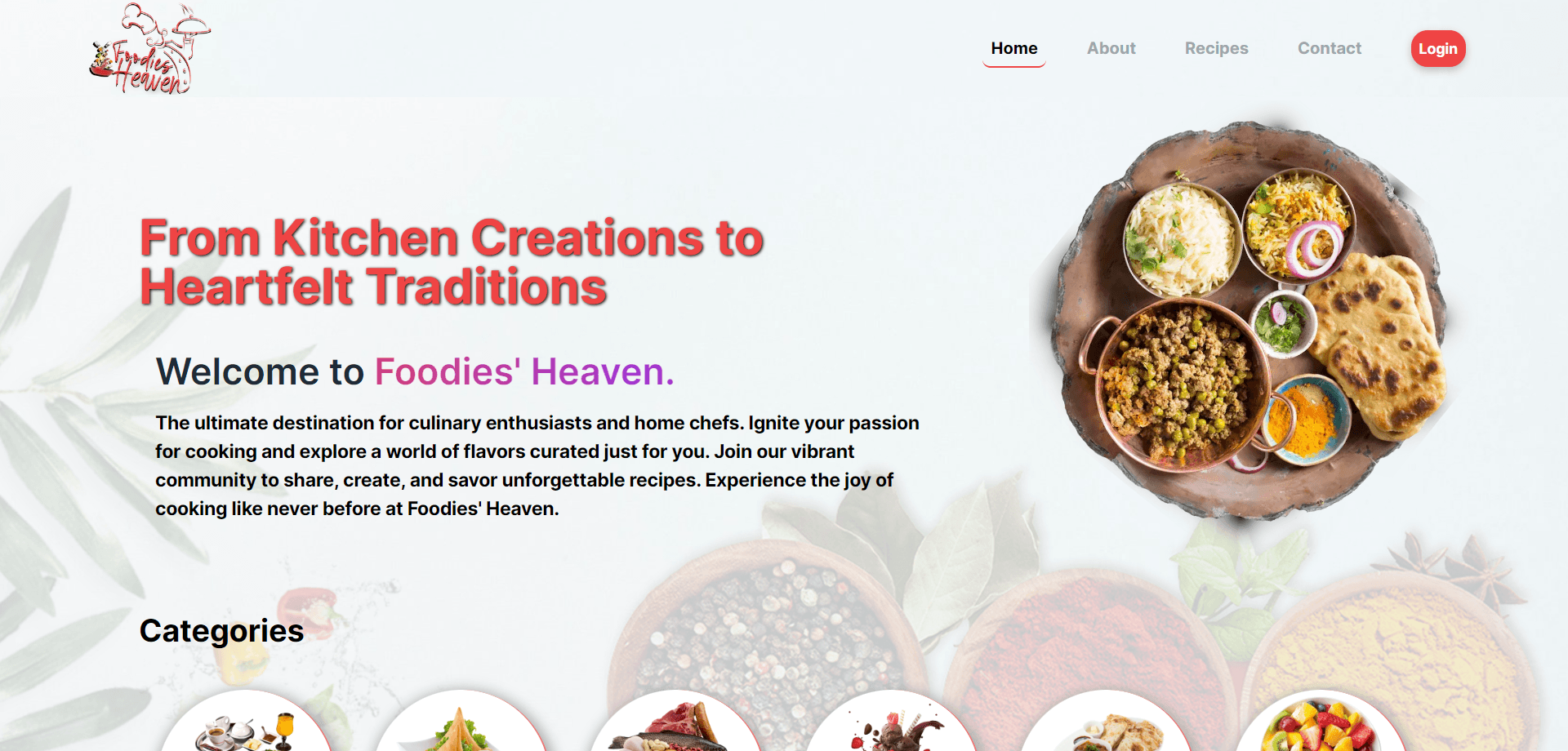 Foodies' Heaven : Recipe Website
